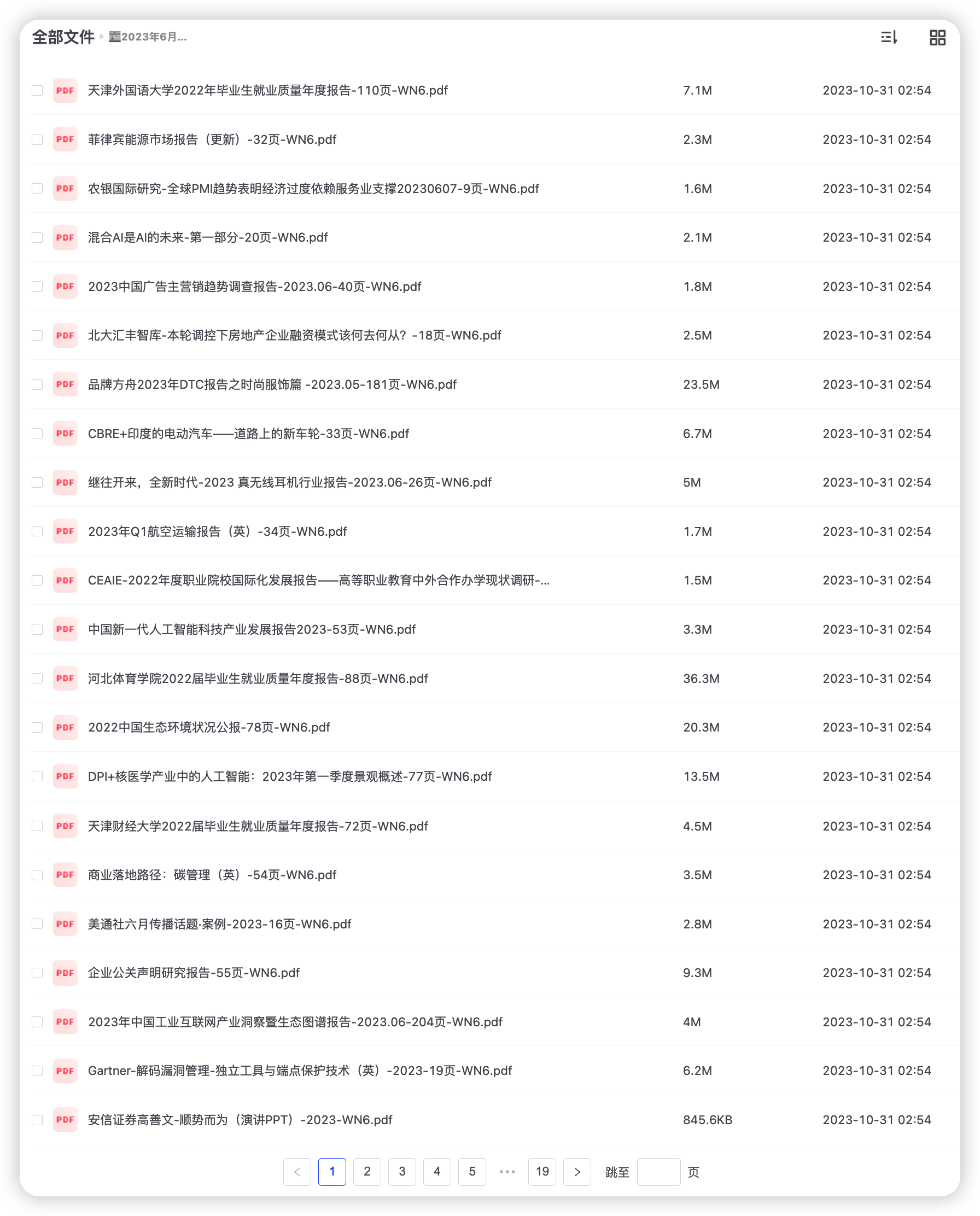 2023年6月份行业报告资料