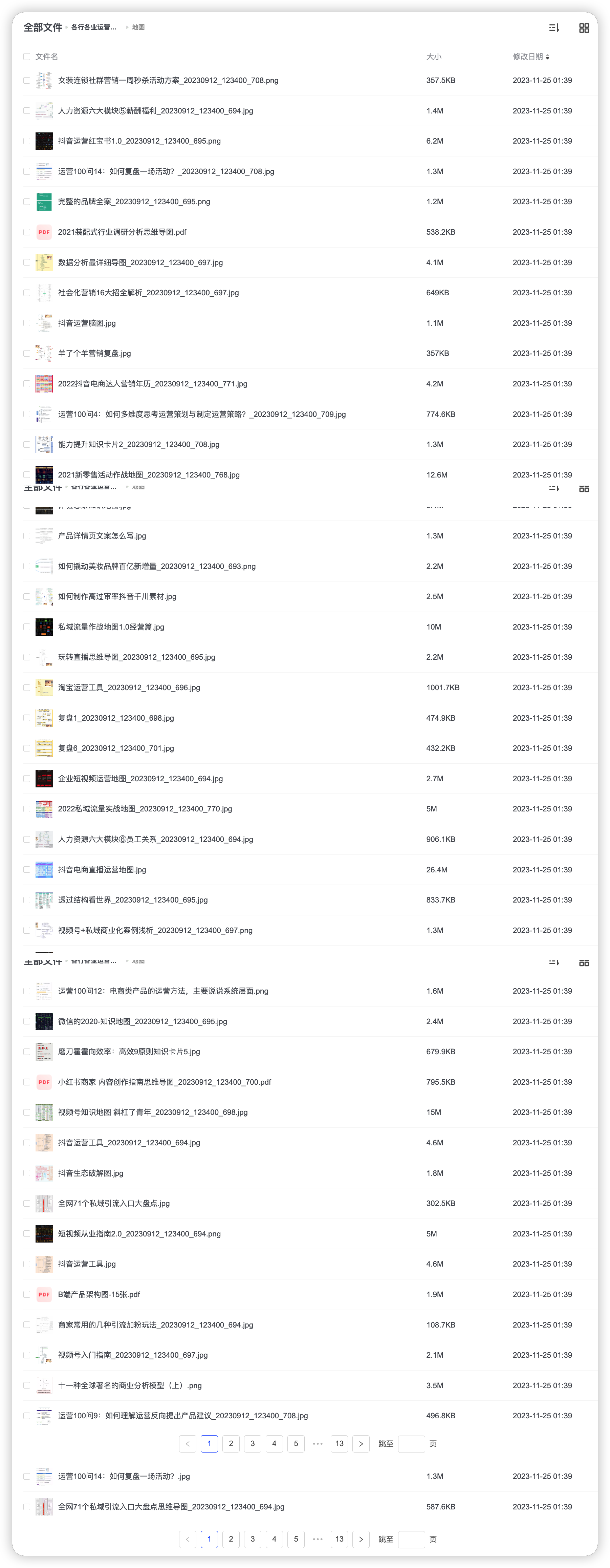 各行各业运营知识地图（300+份）