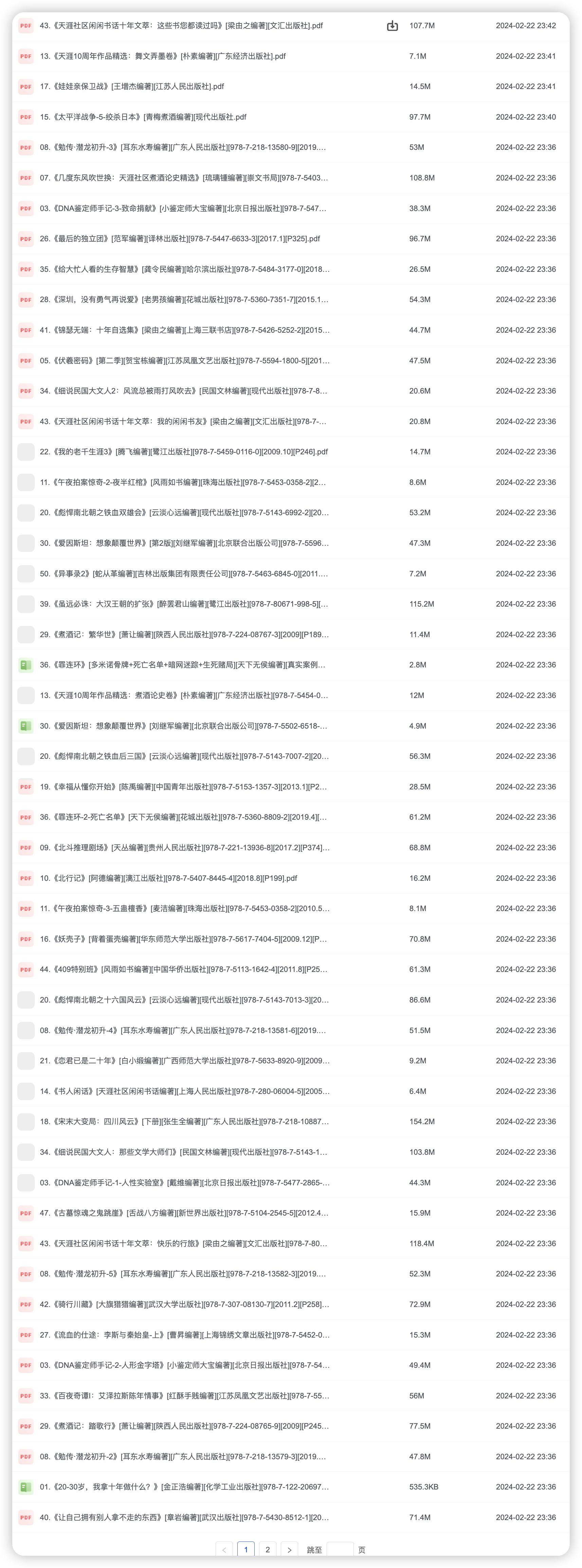 天涯社区优质书籍