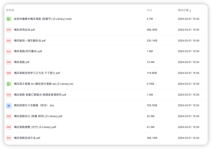 梅花易数 实战方法 系列相关书籍