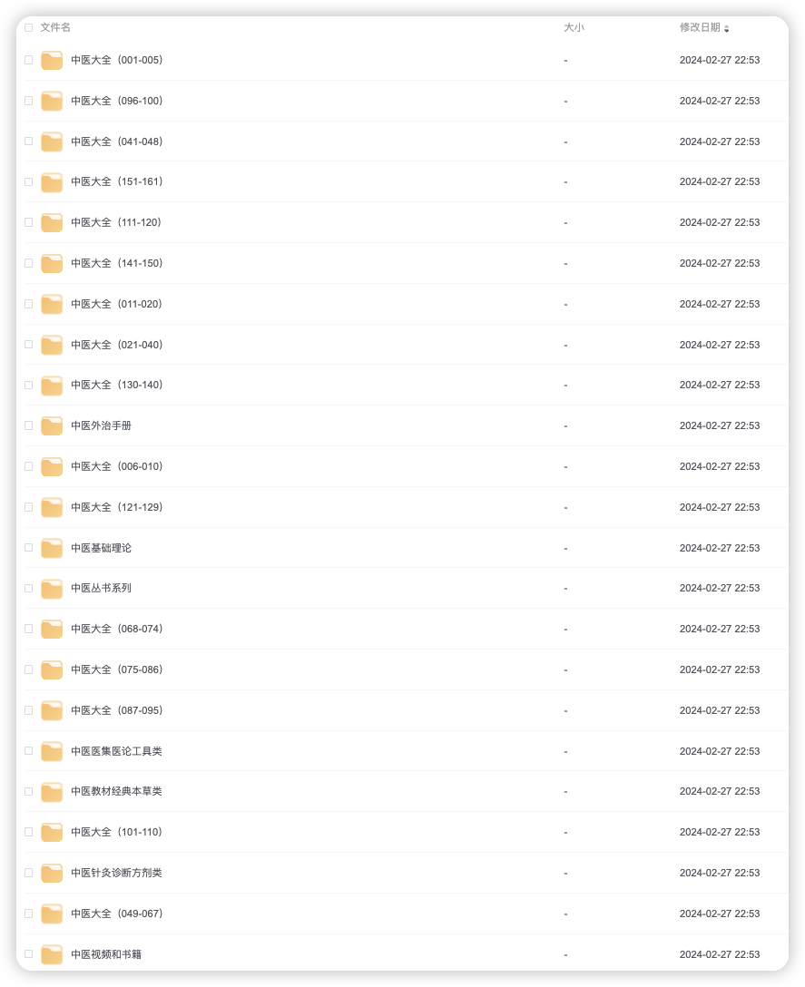 原价59880元 绝版中医课程资料大全