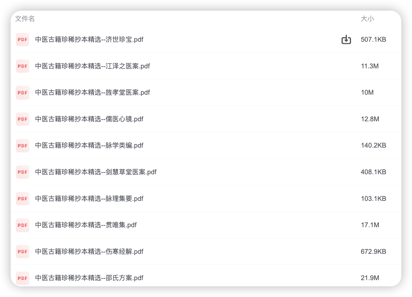 中医古籍珍稀抄本精选10本