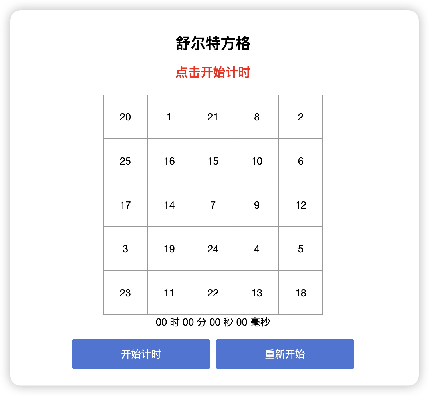 舒尔特方格在线测试-注意力测试训练游戏